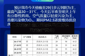 天津疫情外溢的风险地区(天津地区疫情严重吗)