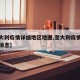【意大利疫情详细地区地图,意大利疫情报告最新消息】