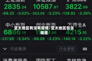 亚太地区有没有疫情/亚太地区包含哪里