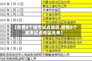 【疫情8个城市试点地区,疫情8个城市试点地区名单】
