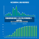 河南疫情各地区人员分布(河南疫情人数查询)