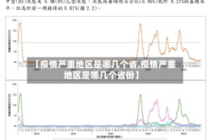 【疫情严重地区是哪几个省,疫情严重地区是哪几个省份】