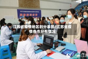 江苏省疫情地区划分表图/江苏省疫情各市分布情况