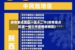 疫情重点地区一省十二市(疫情重点区域一省三市是哪些地区)