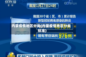 内蒙疫情地区分类(内蒙疫情地区分类标准)