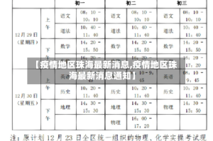 【疫情地区珠海最新消息,疫情地区珠海最新消息通知】