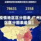 【广州疫情地区区分图表,广州疫情地区区分图表最新】