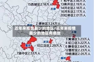 近年来疫情最少的地区/近年来疫情最少的地区有哪些