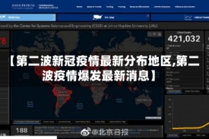 【第二波新冠疫情最新分布地区,第二波疫情爆发最新消息】