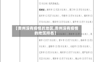 【贵州没有疫情的地区,贵州没有疫情的地区排名】