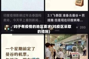 对于有疫情的地区要求(对疫区采取的措施)
