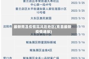 最新南昌疫情高风险地区(南昌最新疫情通报)