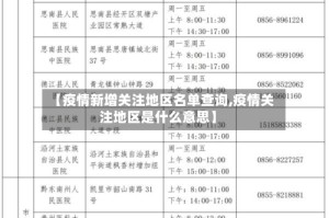 【疫情新增关注地区名单查询,疫情关注地区是什么意思】