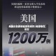 美国还是疫情地区吗现在/美国现在是否