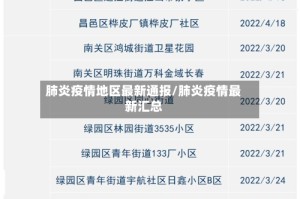 肺炎疫情地区最新通报/肺炎疫情最新汇总