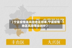 【宁夏疫情高风险地区图表,宁夏疫情地区风险等级划分】