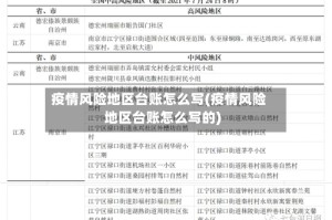 疫情风险地区台账怎么写(疫情风险地区台账怎么写的)