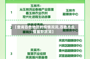 【查询百色地区的疫情况况,百色市疫情最新政策】