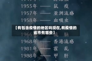 【有包含疫情的地区吗现在,有疫情的省市有哪些】