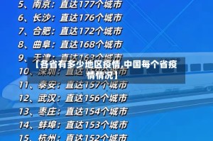 【各省有多少地区疫情,中国每个省疫情情况】