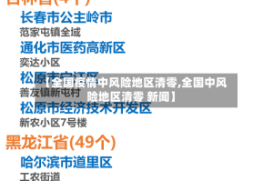 【全国疫情中风险地区清零,全国中风险地区清零 新闻】