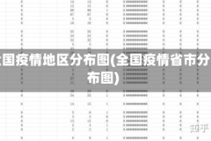 全国疫情地区分布图(全国疫情省市分布图)