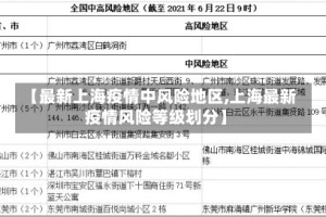 【最新上海疫情中风险地区,上海最新疫情风险等级划分】