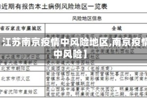 【江苏南京疫情中风险地区,南京疫情 中风险】