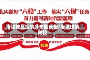 塔城地区疫情分布图表格/塔城役情防控