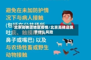北京高碑店地区疫情/北京高碑店属于什么风险