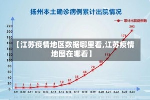 【江苏疫情地区数据哪里看,江苏疫情地图在哪看】