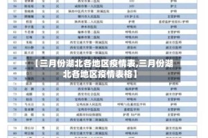 【三月份湖北各地区疫情表,三月份湖北各地区疫情表格】