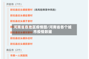 河南省各地区疫情图/河南省各个城市疫情数据