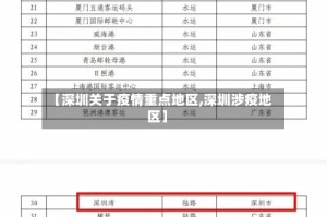 【深圳关于疫情重点地区,深圳涉疫地区】