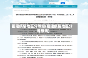 福建疫情地区分等级(福建疫情地区分等级吗)