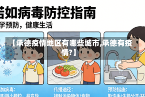 【承德疫情地区有哪些城市,承德有疫情?】