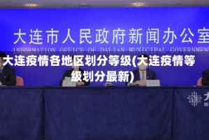 大连疫情各地区划分等级(大连疫情等级划分最新)