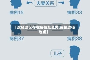 【途径地区存在疫情怎么办,疫情途径地点】