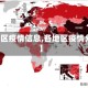 【各地区疫情信息,各地区疫情分布图】
