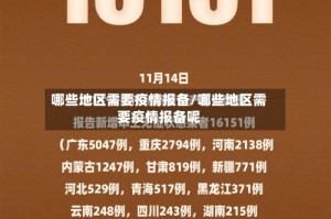 哪些地区需要疫情报备/哪些地区需要疫情报备呢