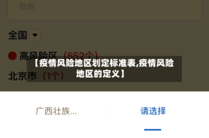 【疫情风险地区划定标准表,疫情风险地区的定义】