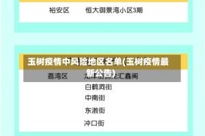 玉树疫情中风险地区名单(玉树疫情最新公告)
