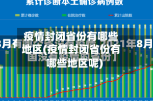 疫情封闭省份有哪些地区(疫情封闭省份有哪些地区呢)