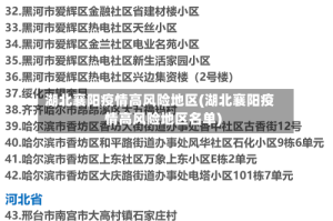 湖北襄阳疫情高风险地区(湖北襄阳疫情高风险地区名单)