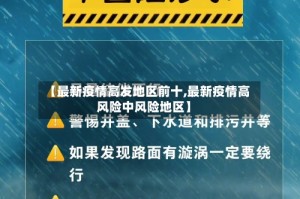 【最新疫情高发地区前十,最新疫情高风险中风险地区】