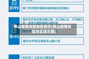 黄山疫情风险地区提示(黄山疫情风险地区提示图)