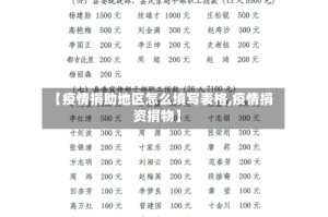【疫情捐助地区怎么填写表格,疫情捐资捐物】