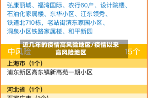 近几年的疫情高风险地区/疫情以来高风险地区