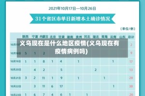 义乌现在是什么地区疫情(义乌现在有疫情病例吗)