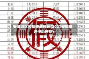 安徽地区疫情快递停运(2021安徽快递停运日期)